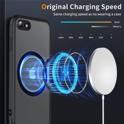 Apple iPhone 7 (iPhone 8, SE 2020) "Mofan" MagSafe matt kõva silikoon (TPU) ümbris – must | Priedai.lt
